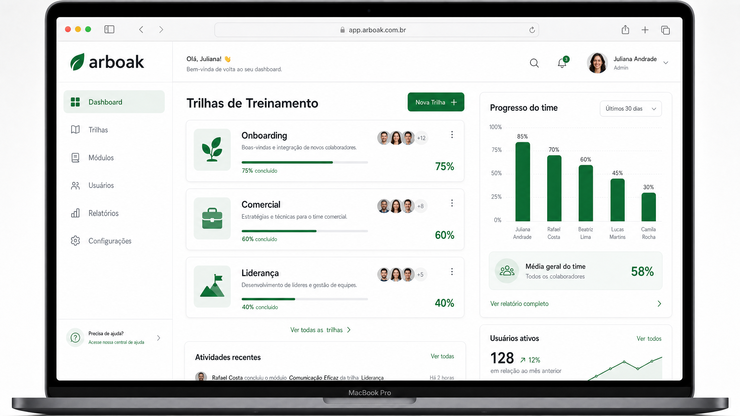 Arboak Dashboard
